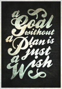 Turn your wish into a goal